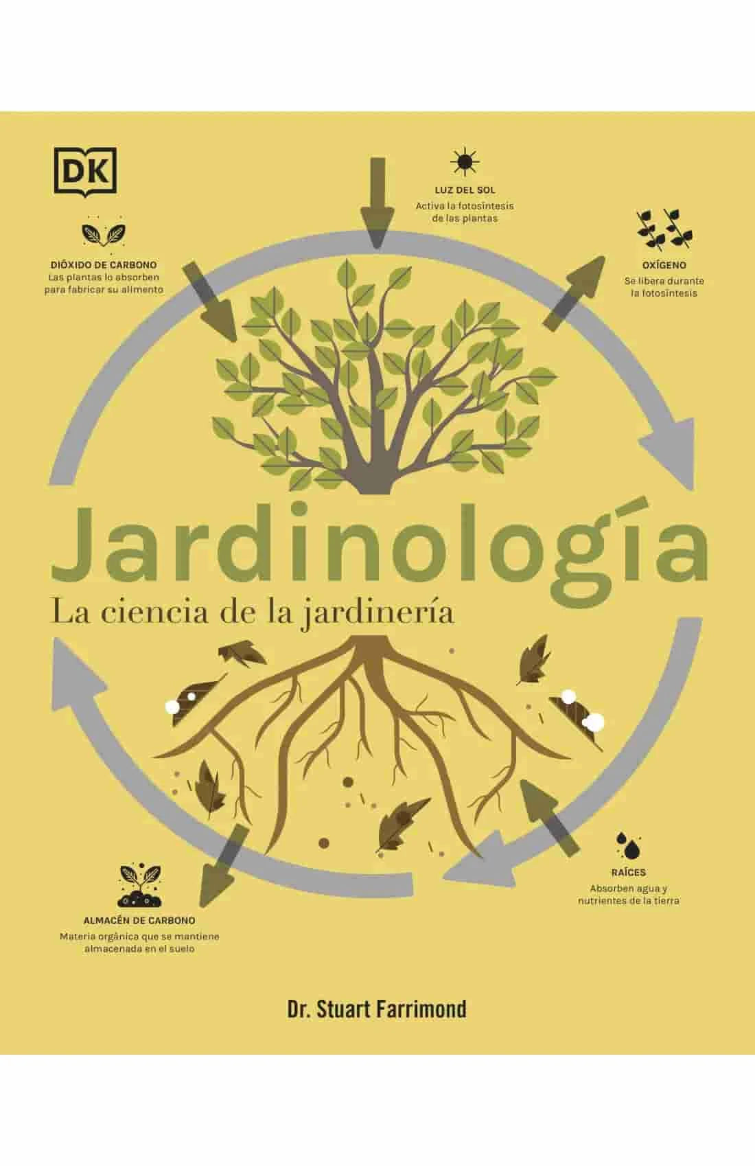 Portada de Jardinolojia La Ciencia De La Jardineria — Dr Stuart Farrimon. ISBN 9780241664421