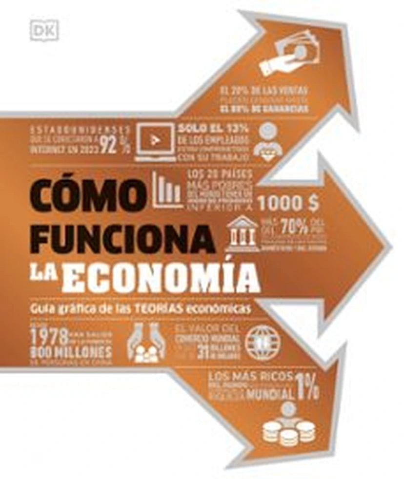 Portada de COMO FUNCIONA LA ECONOMIA