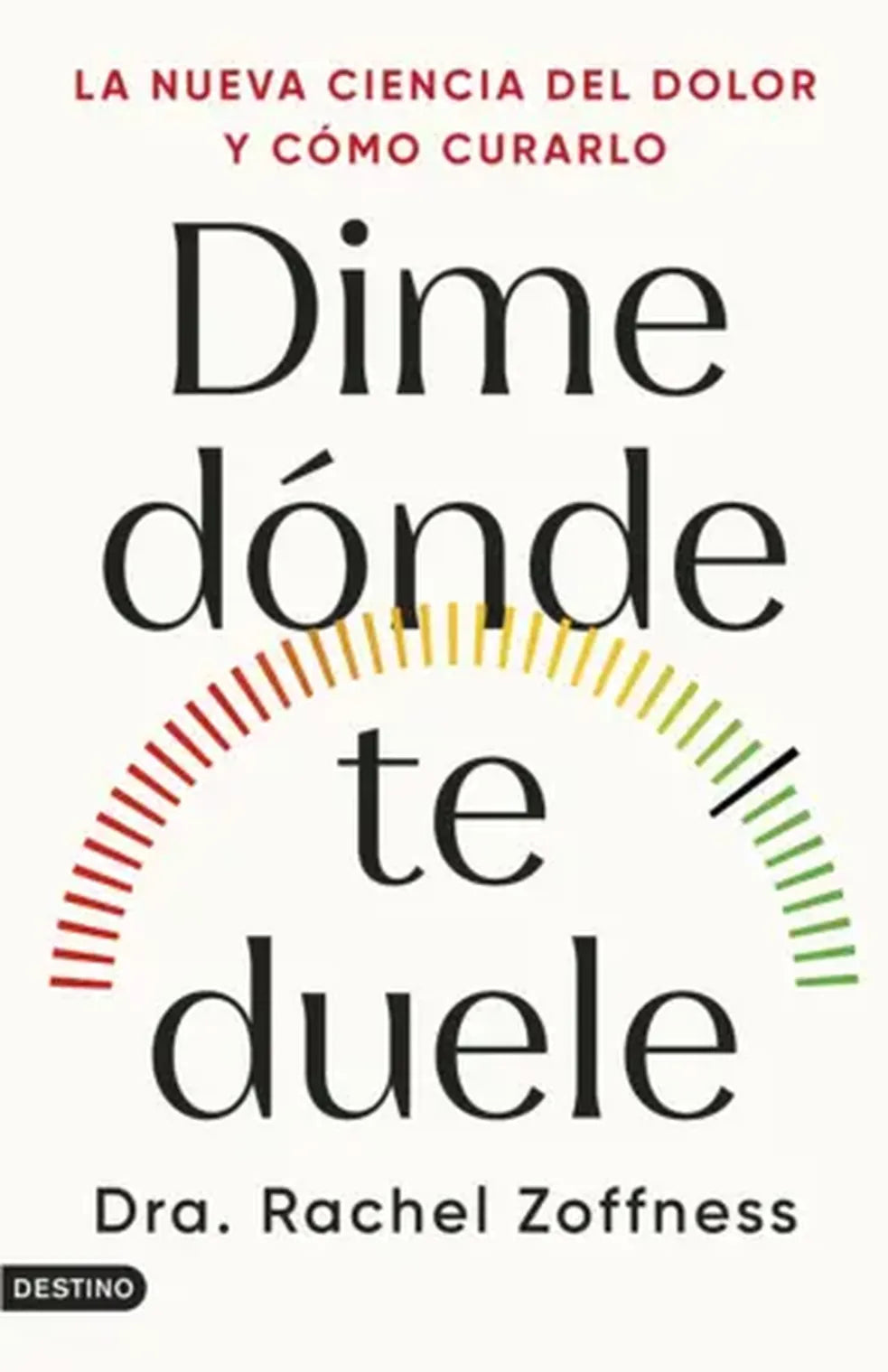 Portada de Dime dónde te duele